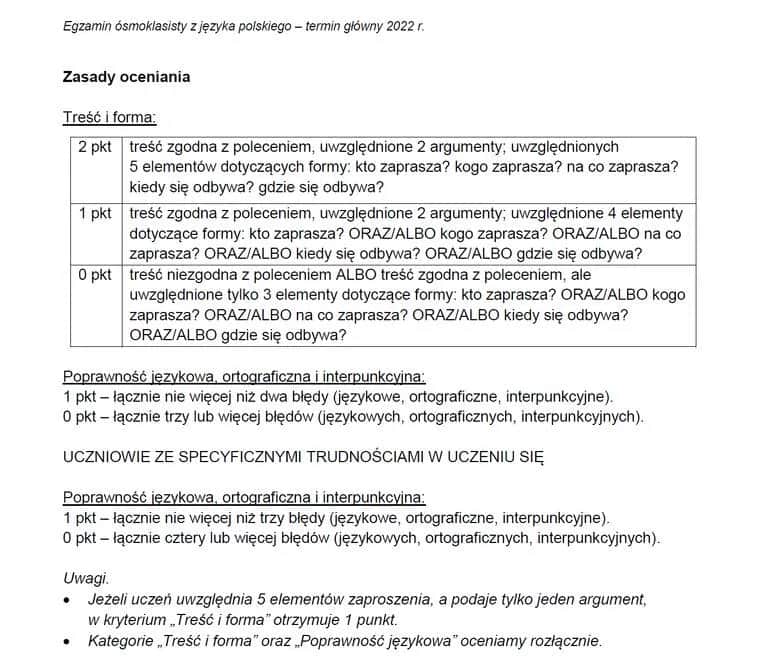Zaproszenie z argumentami: Jak przekonać gości do udziału?