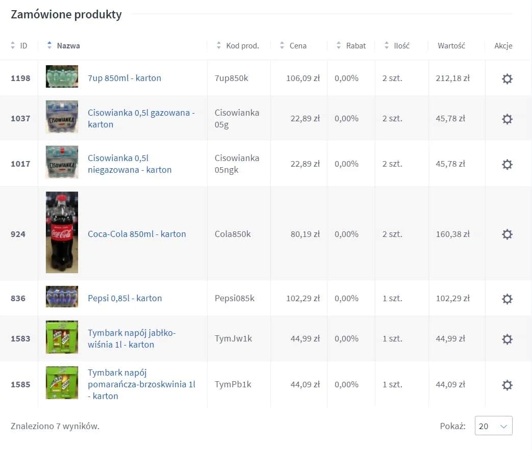 Napoje na wesele dla 70 osób: Gotowa lista i idealne proporcje