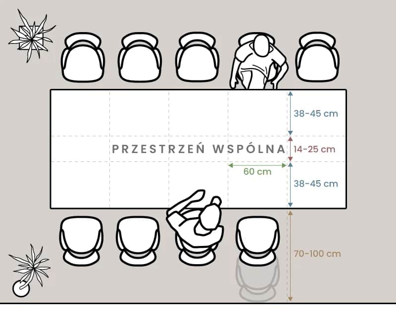 Usadzanie gości: uniknij wpadek! Zasady i strategie na udane przyjęcie